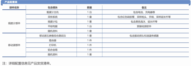 浙大AK平台-AK(中国)一站式服务平台